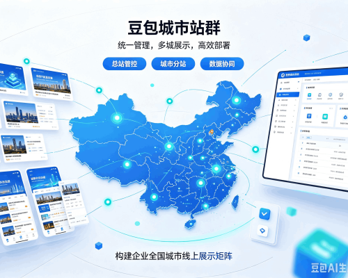 准格尔旗豆包城市站群